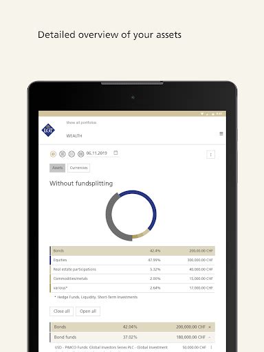 lgt smartbanking pro.